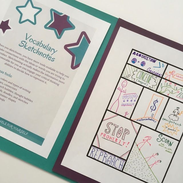 067 10 Creative Ways To Teach Vocabulary Spark Creativity Vocabulary 