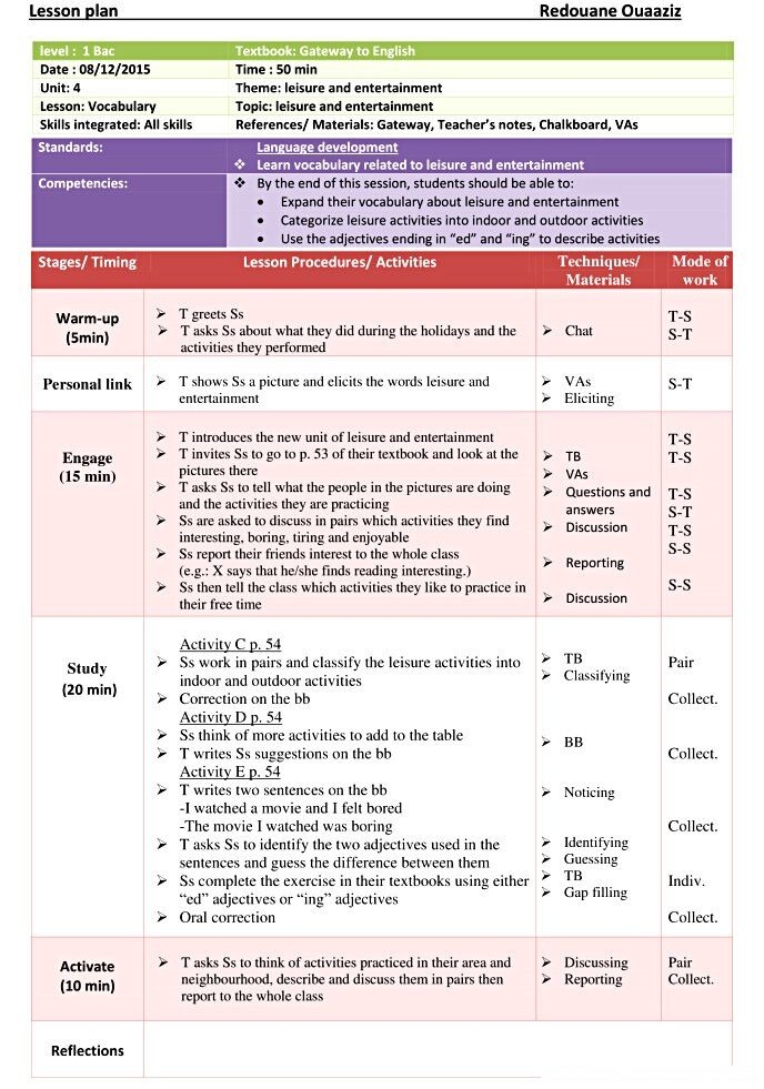 vocabulary lesson plan