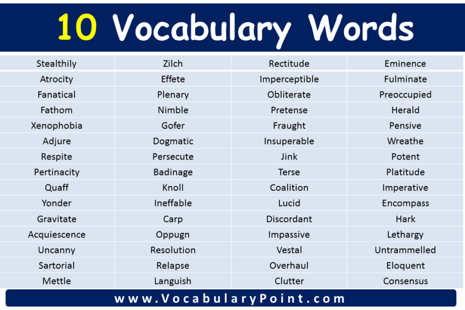 10 Advanced Vocabulary Words Vocabulary Point