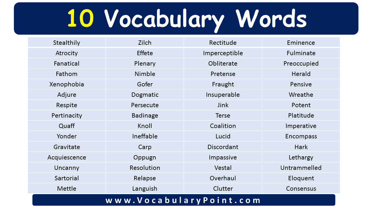 10 Advanced Vocabulary Words Vocabulary Point 10 Advanced Vocabulary Words Vocabulary Point
