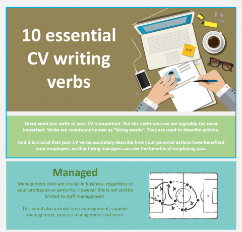 10 Essential CV Writing Verbs Infographic E Learning Infographics
