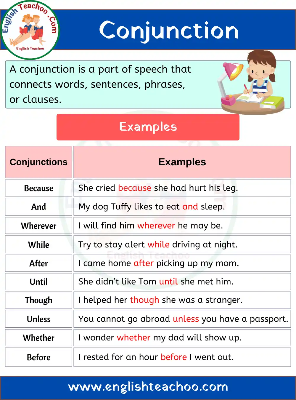 10 Examples Of Conjunction In A Sentence Artofit