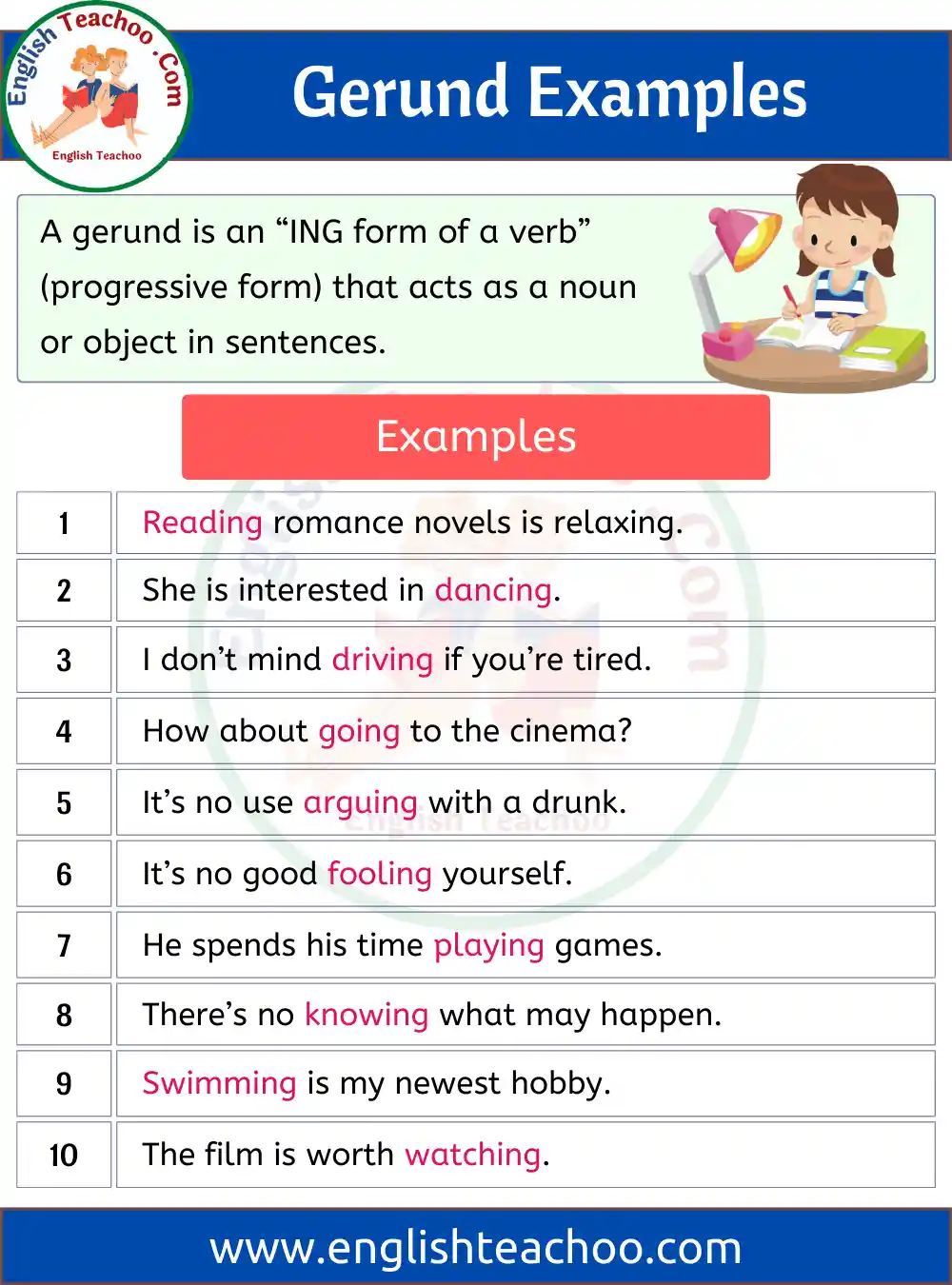 10 Examples Of Gerunds Sentences 1 English Grammar Book English 