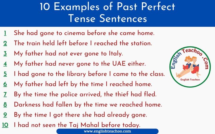10 Examples Of Past Perfect Tense Sentences