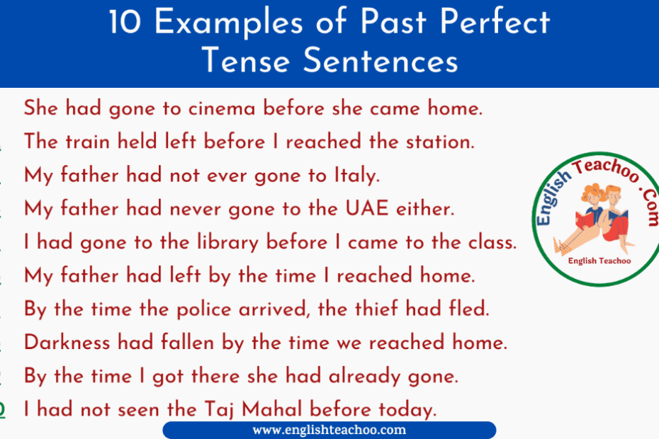 10 Examples Of Past Perfect Tense Sentences