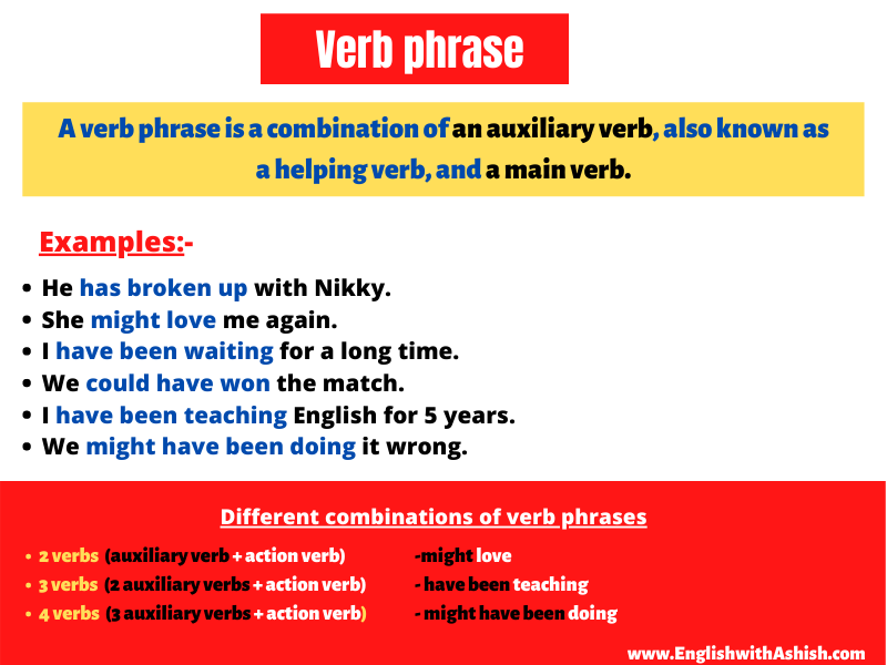phrase verb examples
