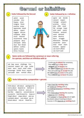 10 Gerunds And Infinitives Grammar Guide Grammar Practice 