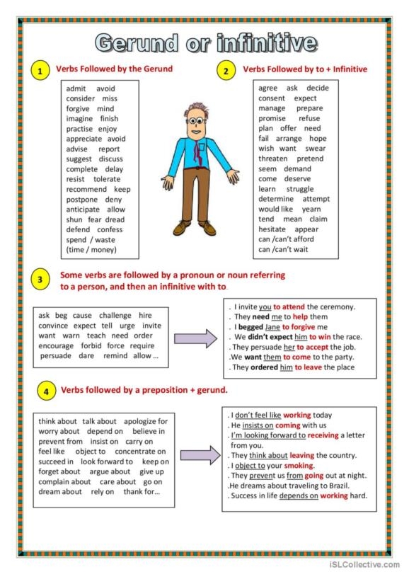 10 Gerunds And Infinitives Grammar Guide Grammar Practice 