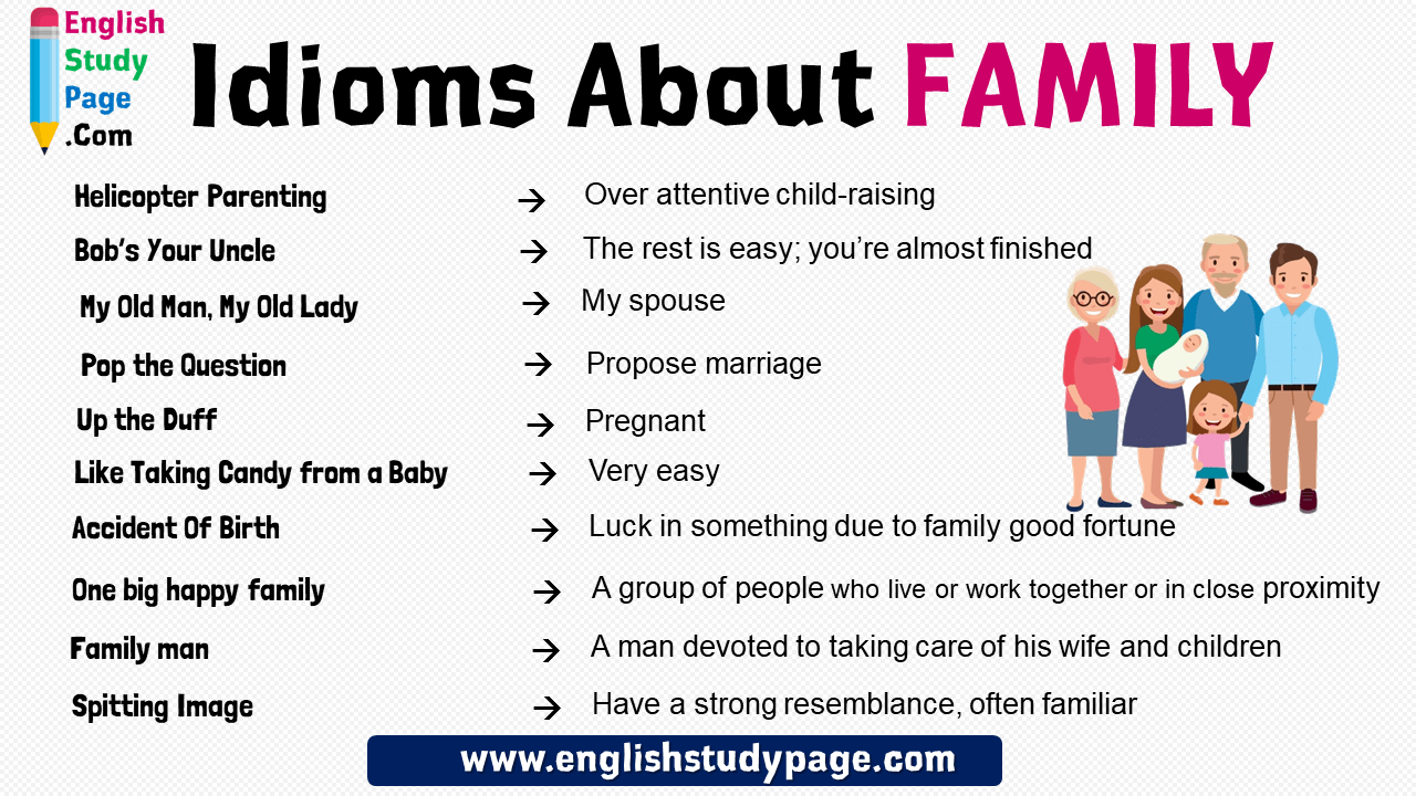 10 Idioms About FAMILY And Meaning English Study Page