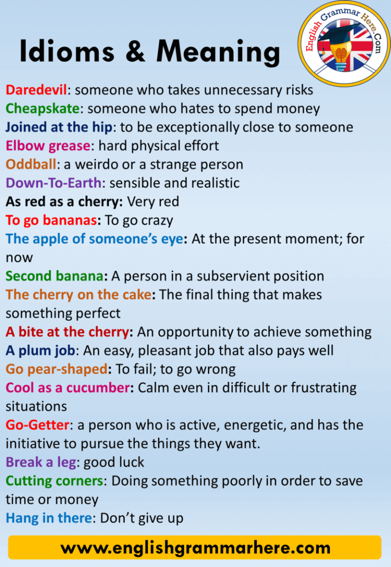 100 idioms and meanings alphabetical