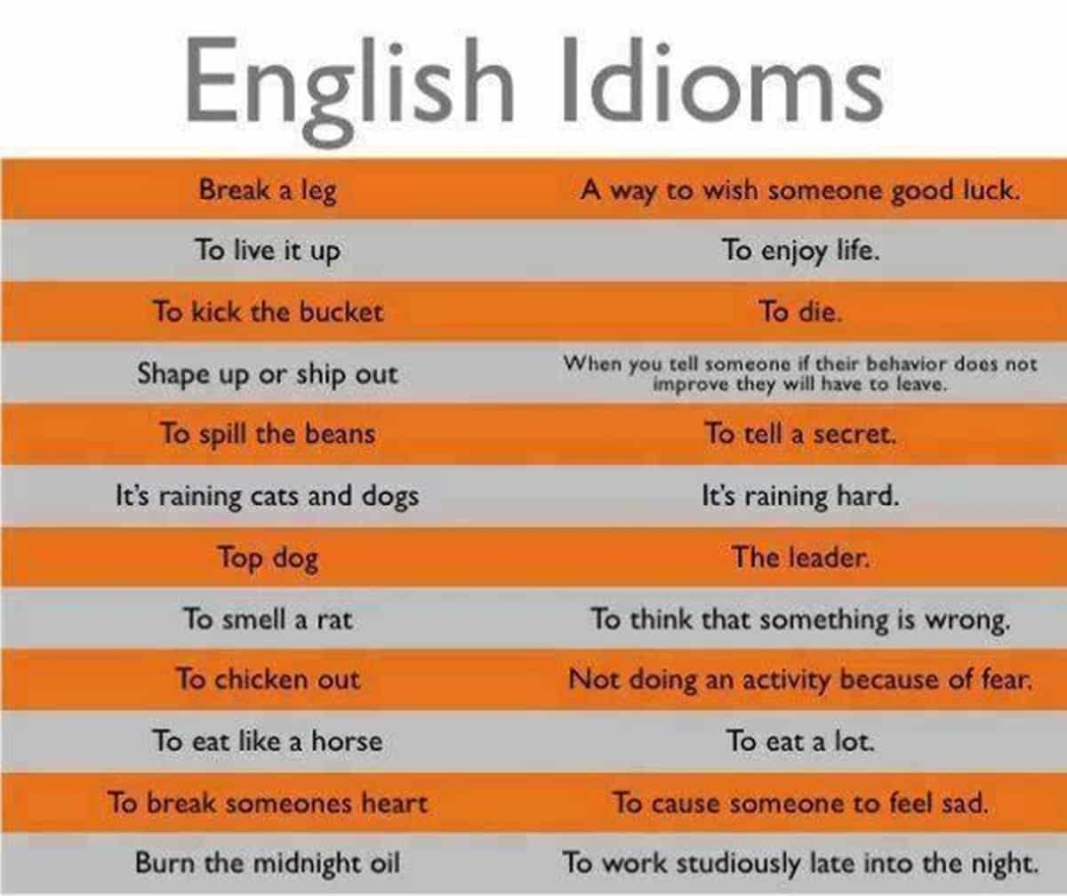 idioms for popular idioms for popular