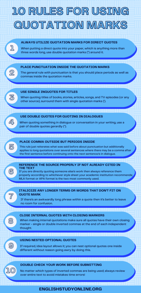 10 Quotation Marks Rules Rules For Using Quotation Marks Perfectly 
