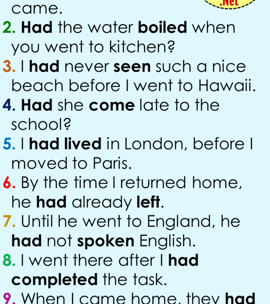 10 Sentences Of Past Perfect Tense Archives Example Sentences