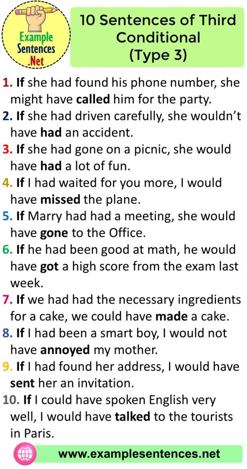 10 Sentences Of Third Conditional Type 3 Third Conditional Exampl 