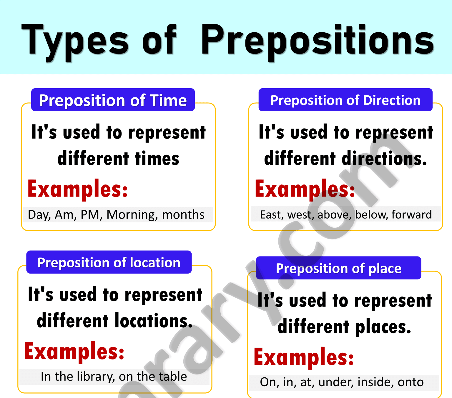 10 Types Of Prepositions In English With Examples ILmrary