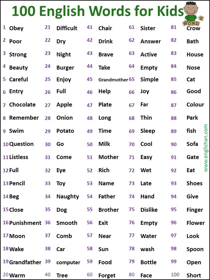 100 Basic Vocabulary Words For Kids U2022 Englishan English Words 