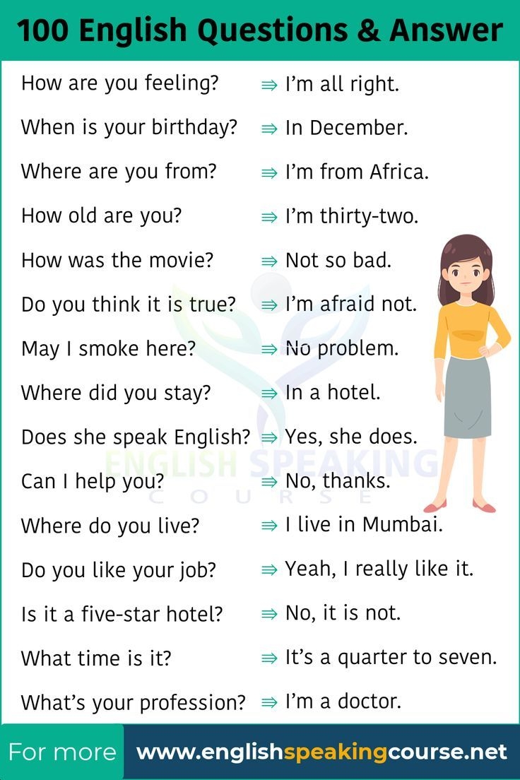 100 Common English Questions Answers For Beginners How To Ask And 