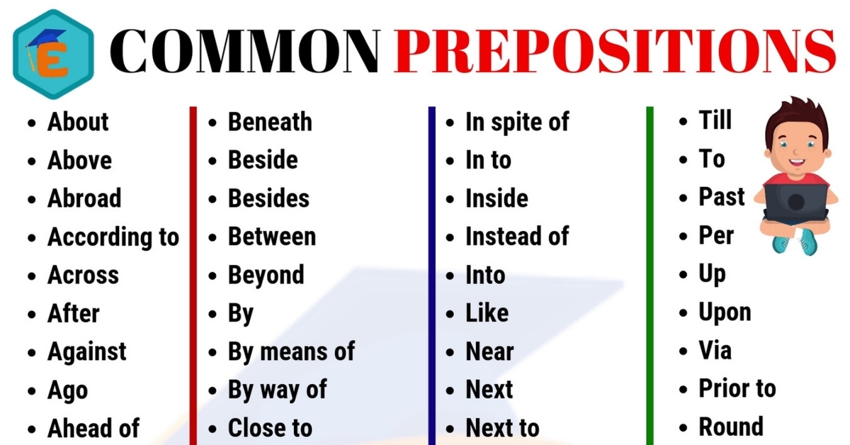 100 Common Prepositions A Comprehensive List In English English 
