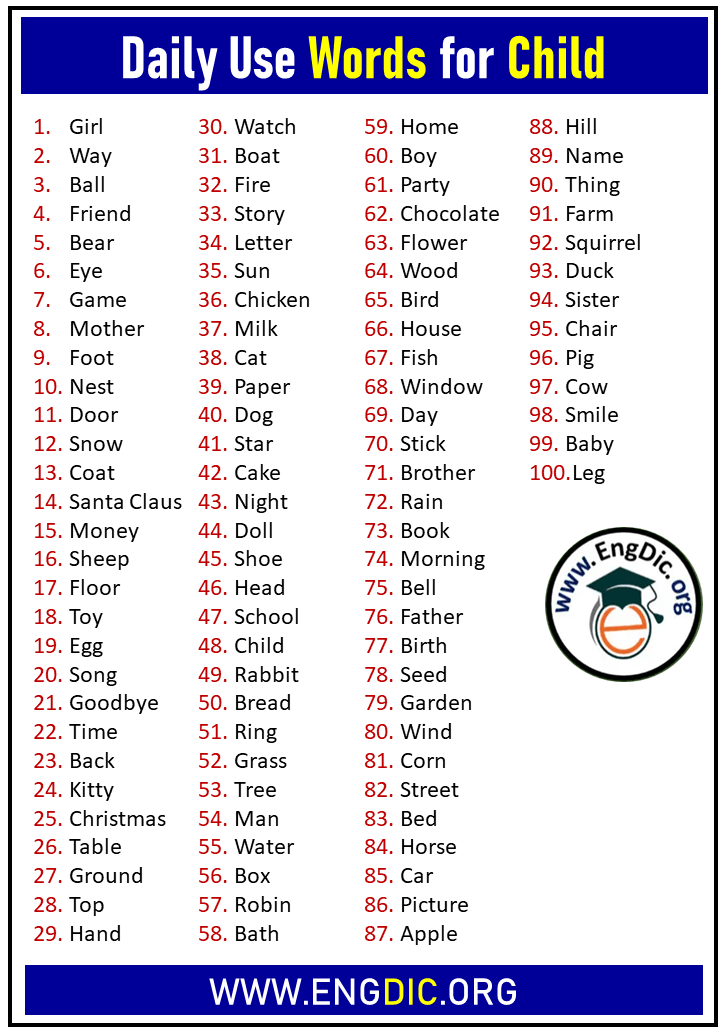 100 Daily Use English Words For Child EngDic