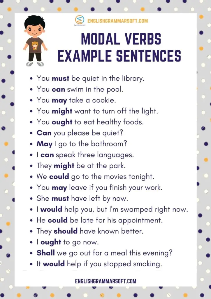 modal verbs in sentences