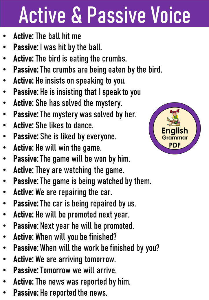 passive voice grammar pdf