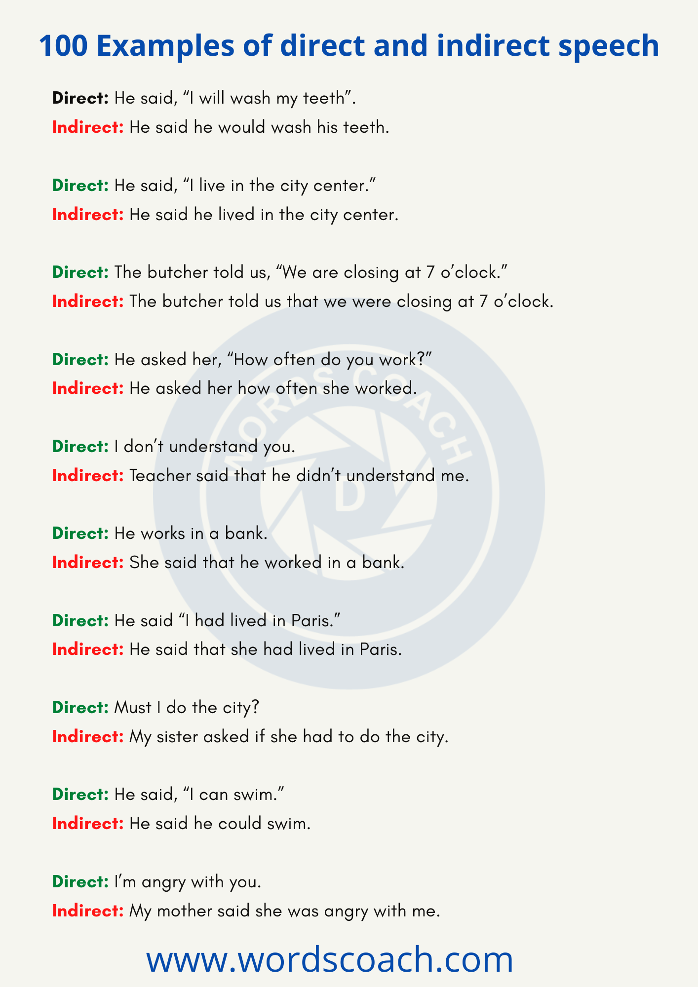 100 Examples Of Direct And Indirect Speech Word Coach