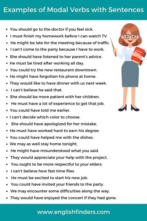 modal verbs examples sentences
