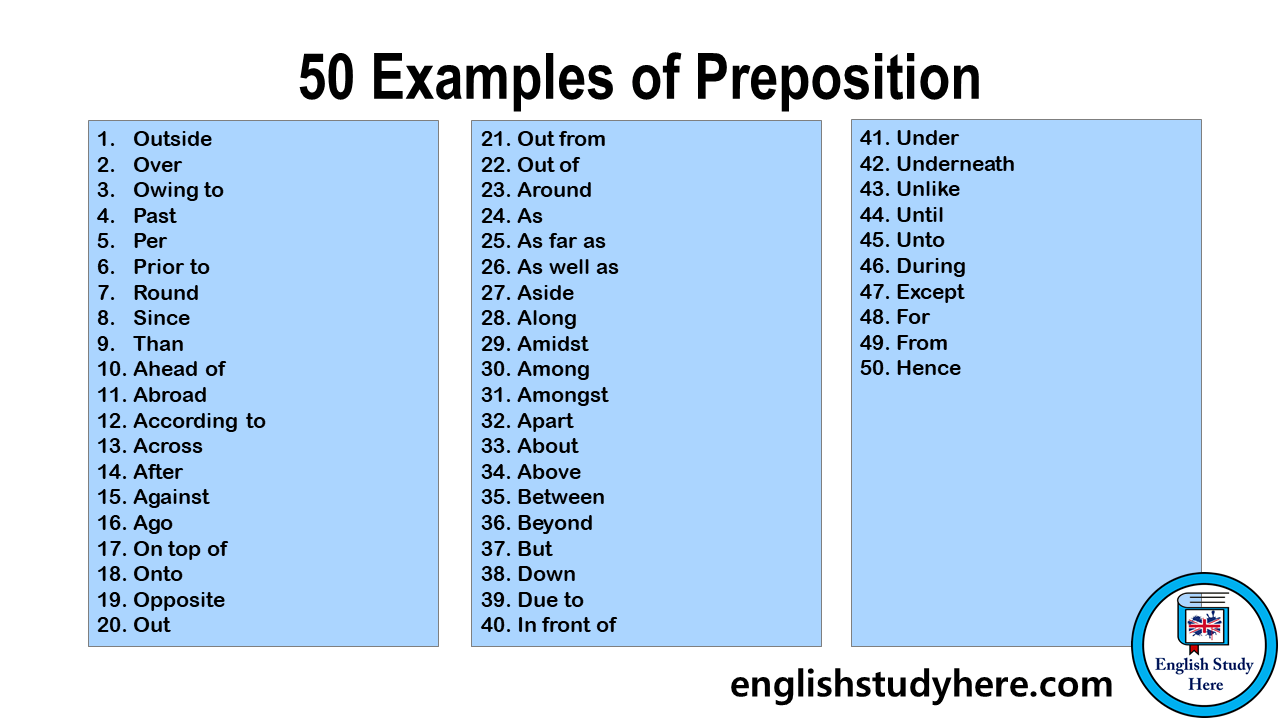 100 Examples Of Preposition English Study Here
