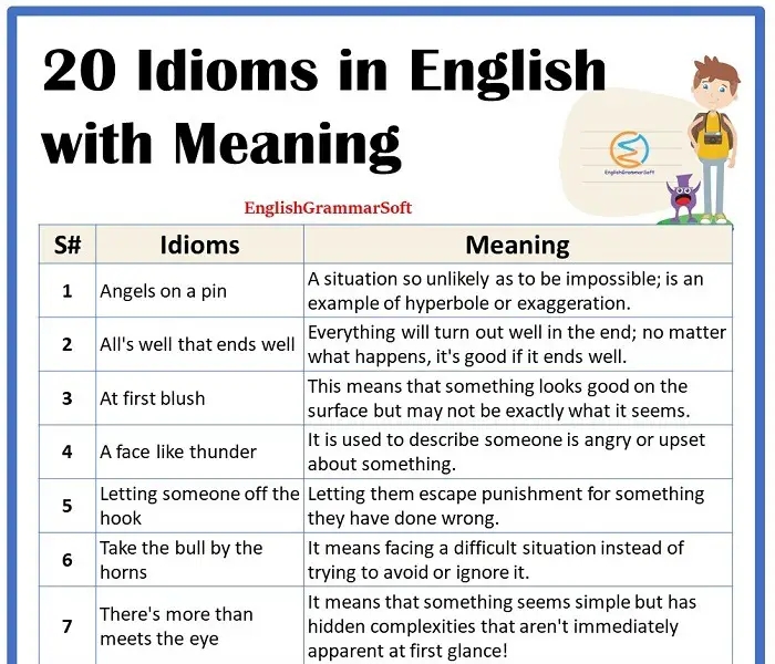 100 Idioms And Their Meanings English Grammar Here 44 OFF
