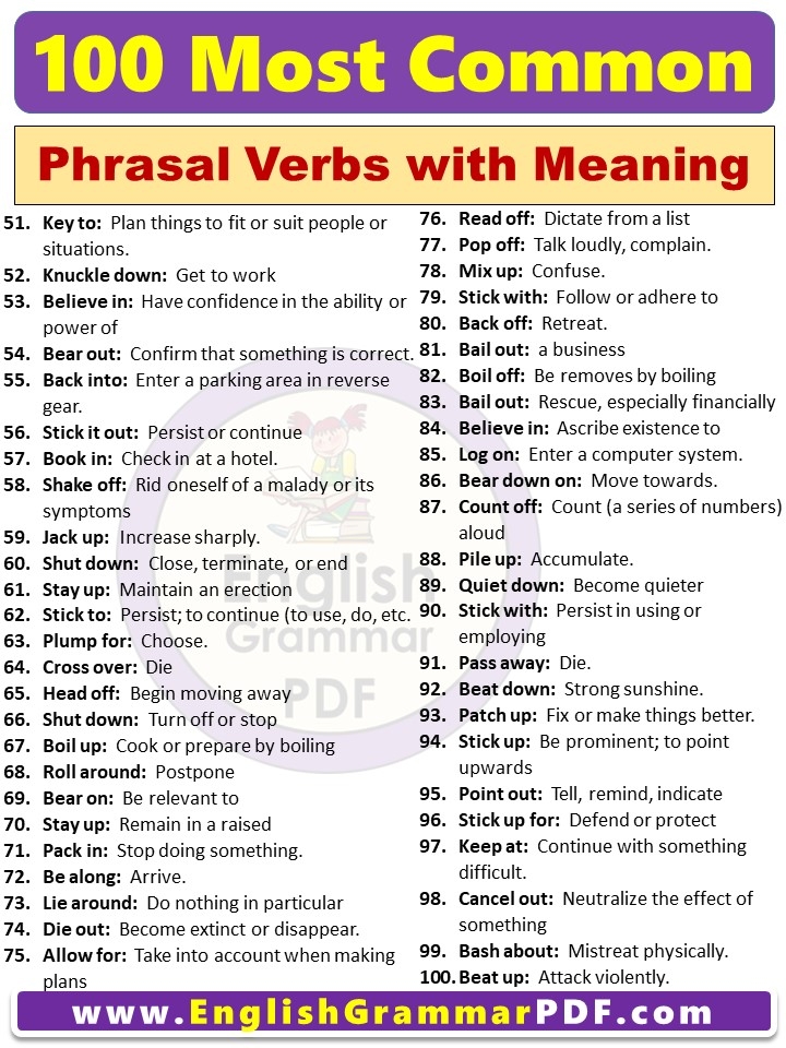 100 Most Common Phrasal Verbs