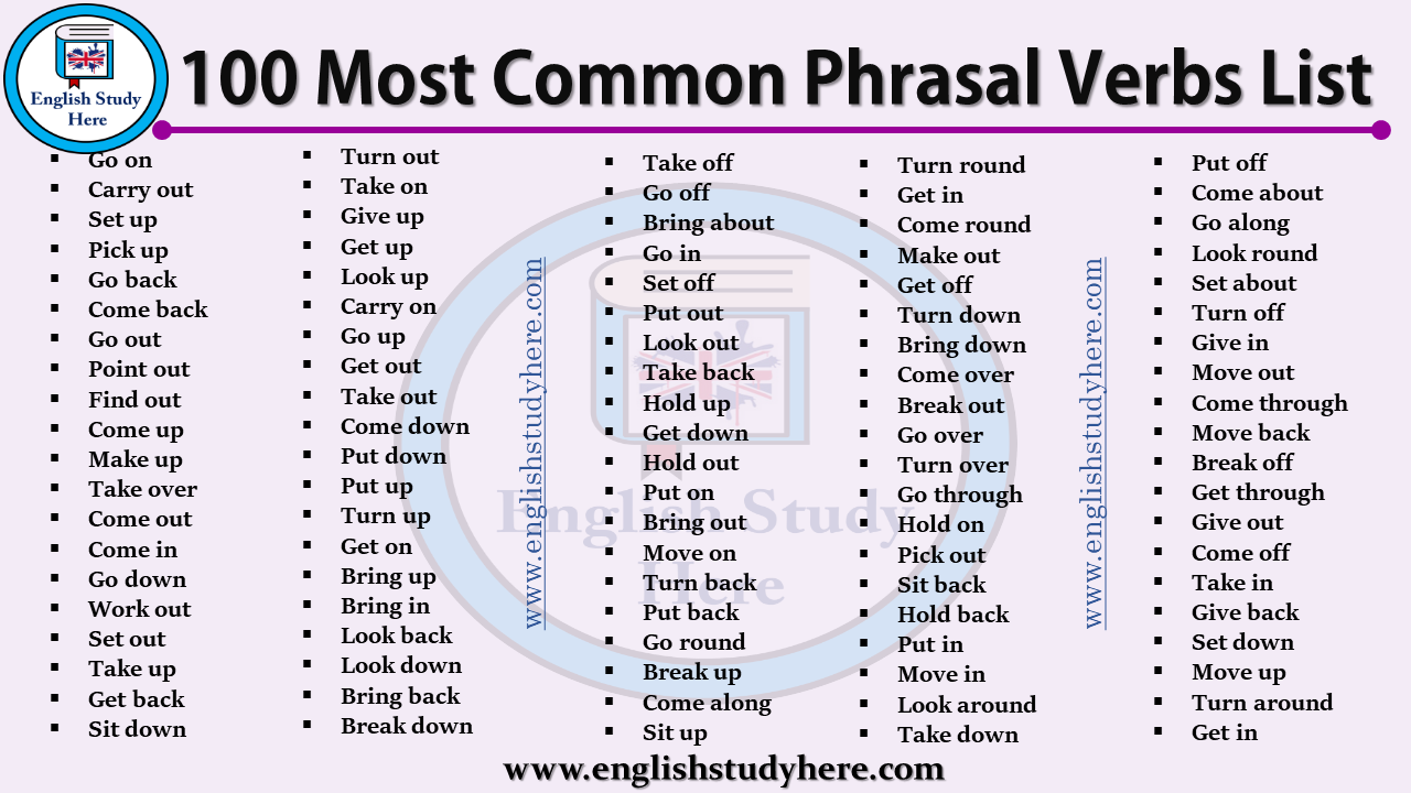 top 100 phrasal verbs