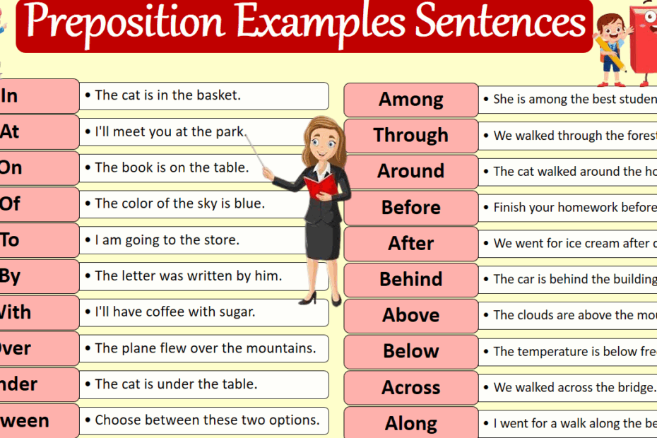 100 Preposition Examples Sentences In English EasyEnglishPath