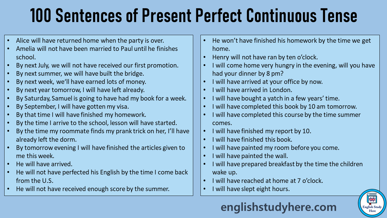 past perfect tense 100 examples