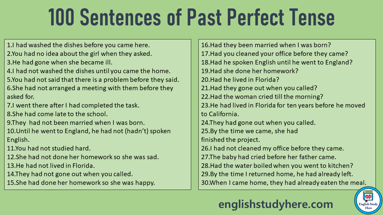 100 Sentences Of Past Perfect Tense Examples Of Past Perfect Tense 