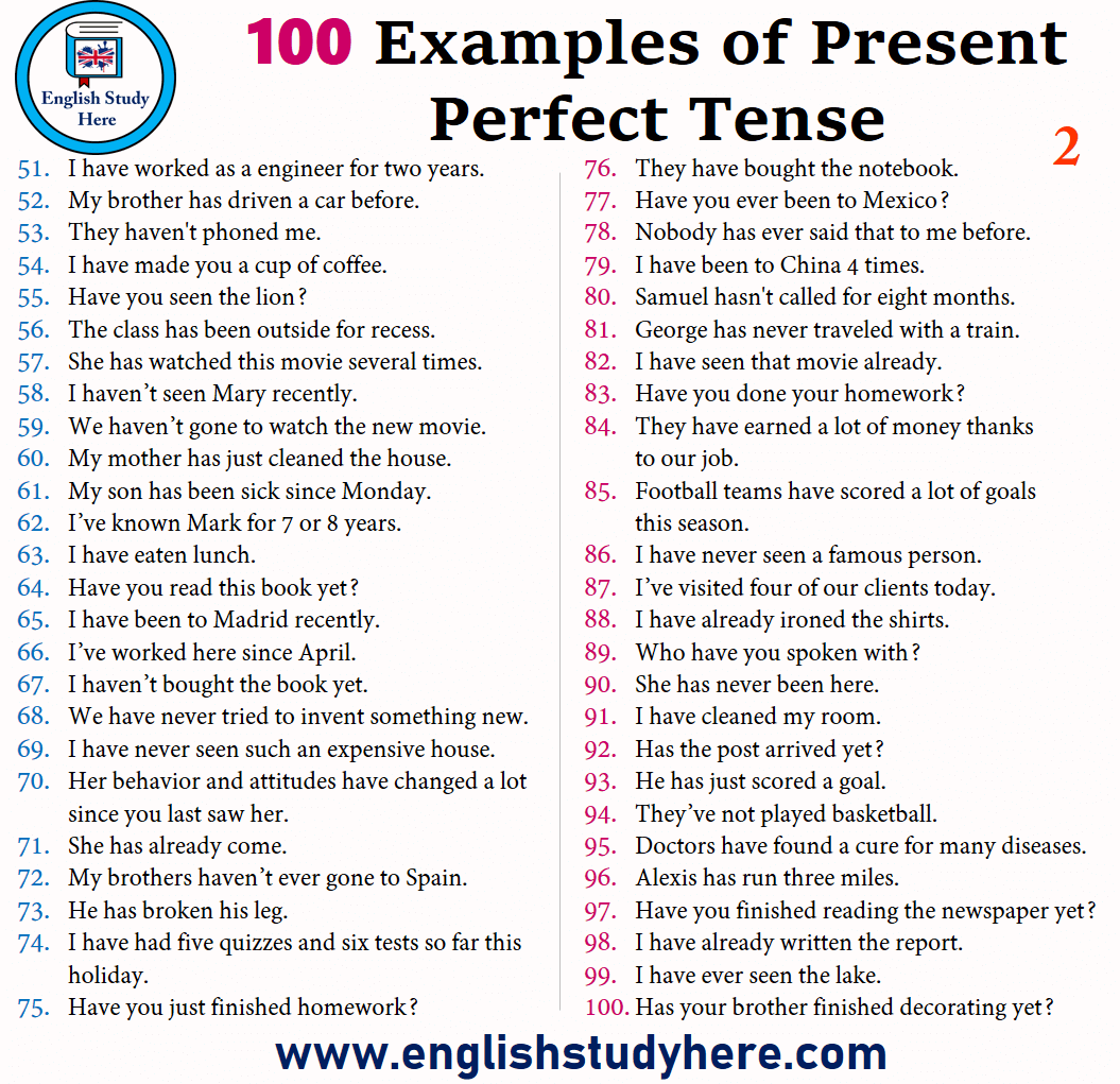 100 Sentences Of Present Perfect Tense Examples Of Present Perfect 
