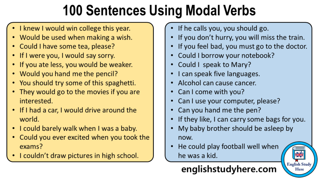 20 sentences using modal verbs