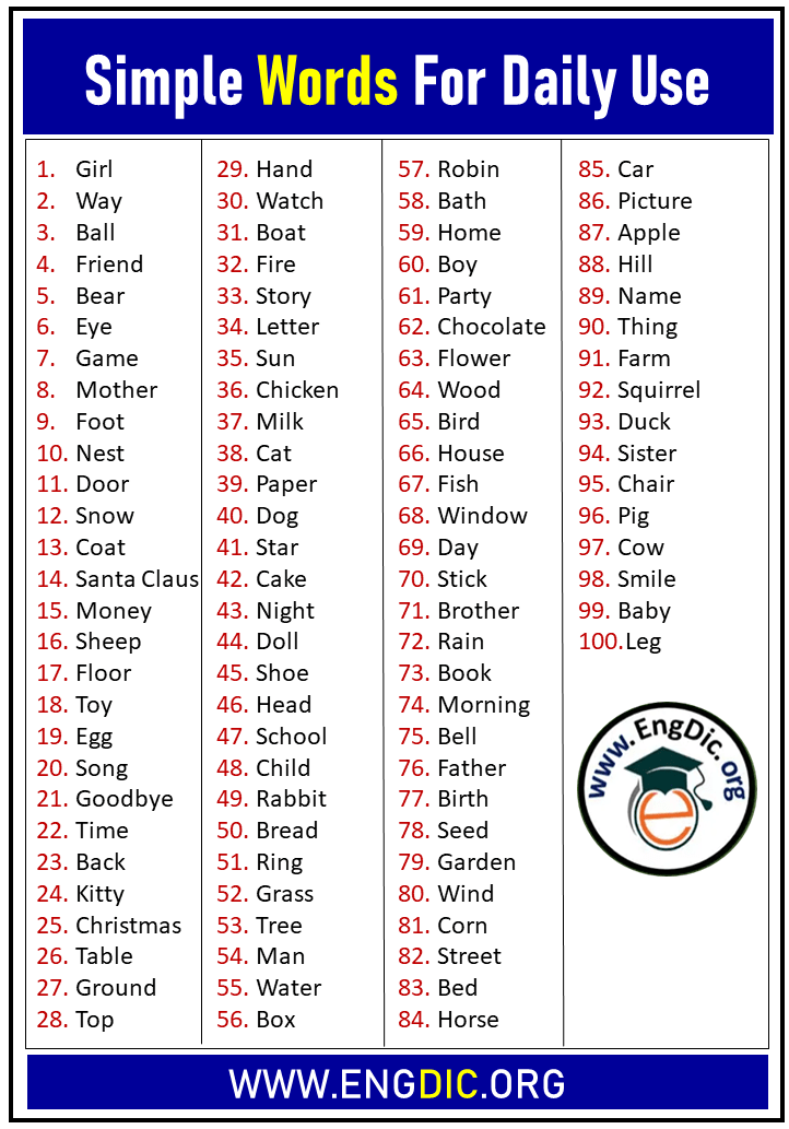 50 daily use english words