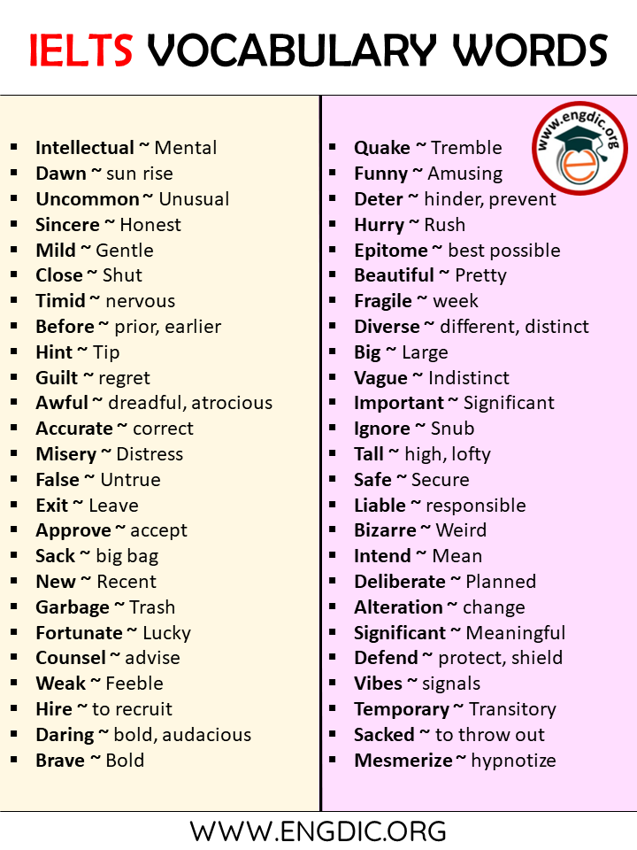 list of vocabulary words