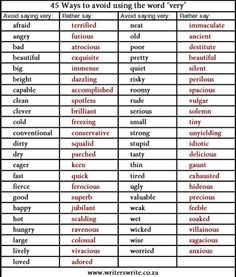 1000 Images About Expand Your Vocabulary On Pinterest Vocabulary 