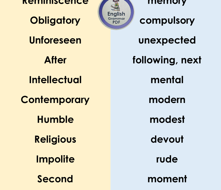1000 Vocabulary Words For IELTS A Z