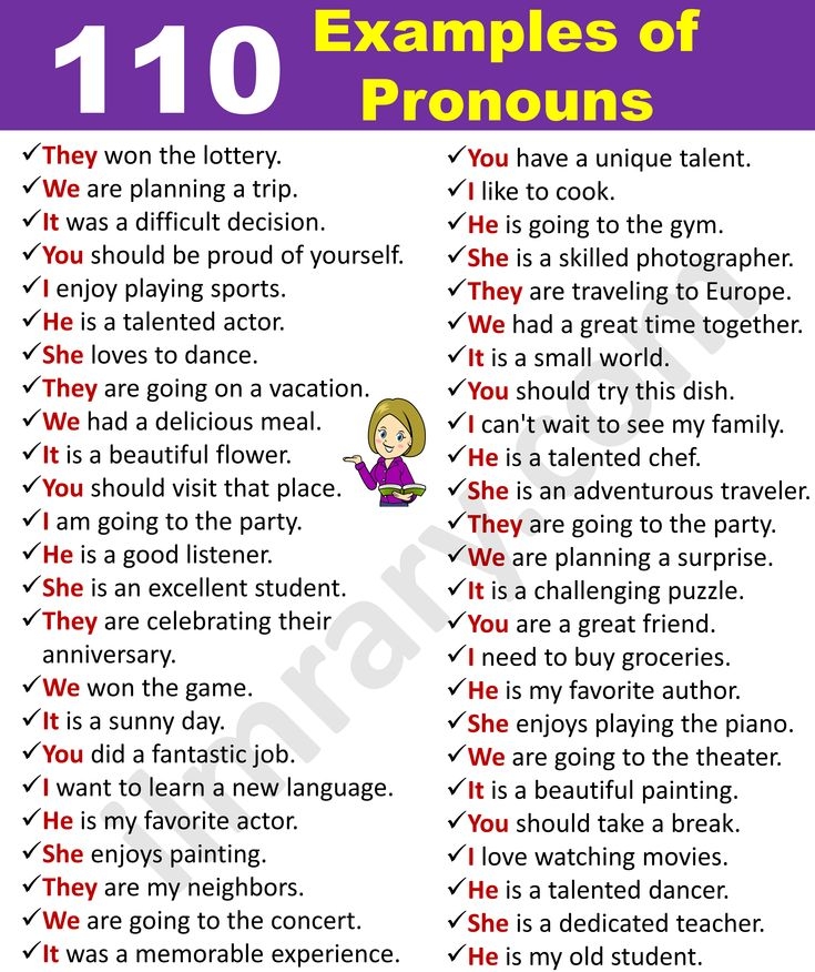 110 Examples Of Pronouns In Sentences Pronoun Examples English 