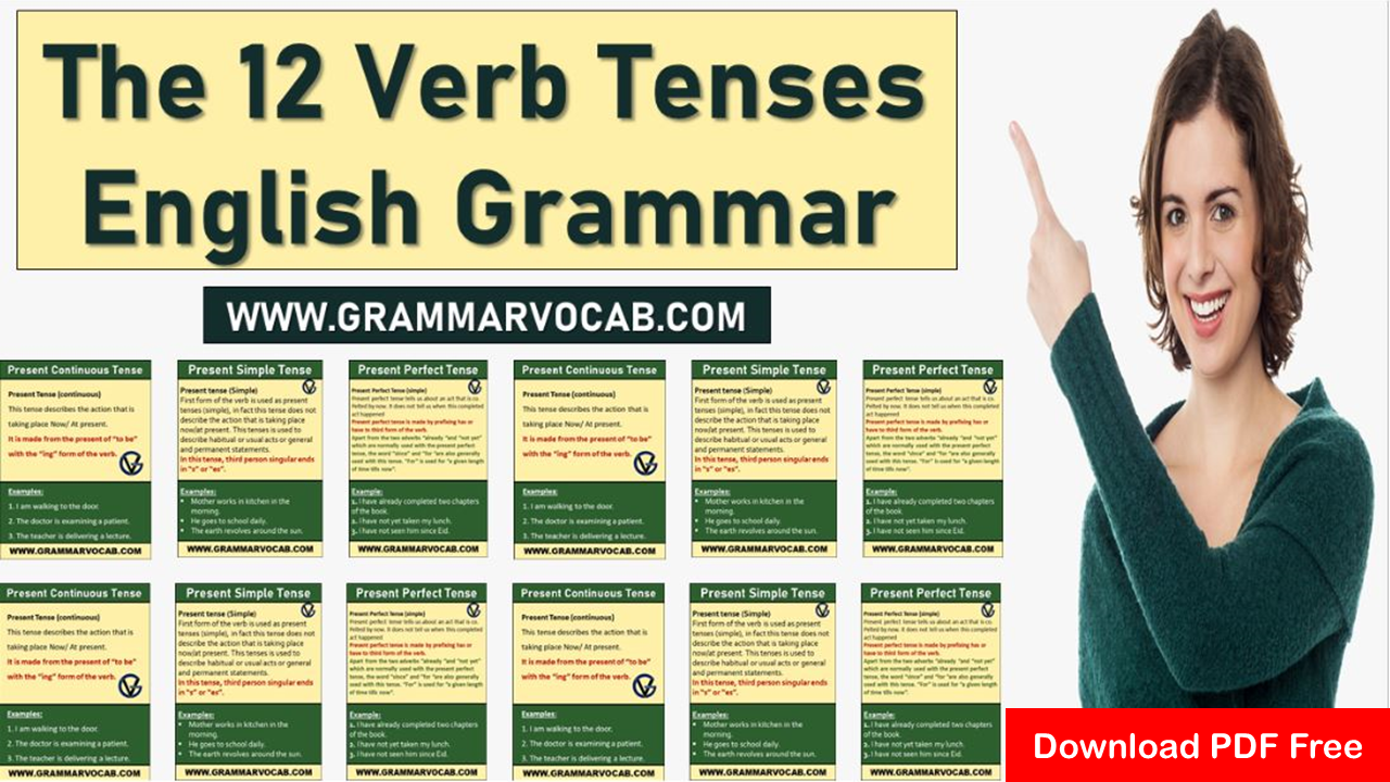12 Basic English Grammar Tenses With Examples GrammarVocab