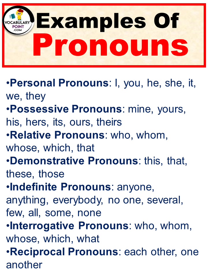 example of a pronoun