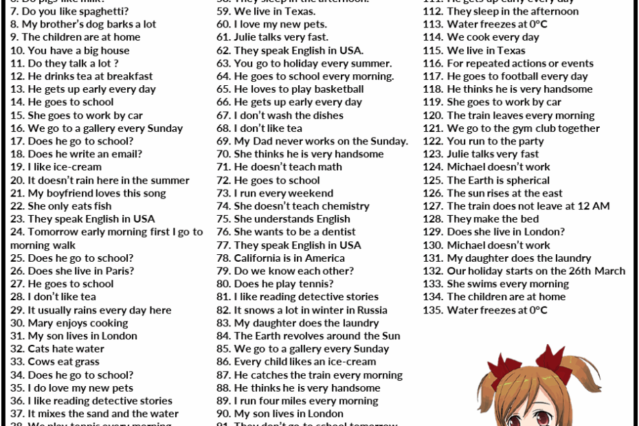 135 Examples Of Simple Present Tense Sentences EngDic
