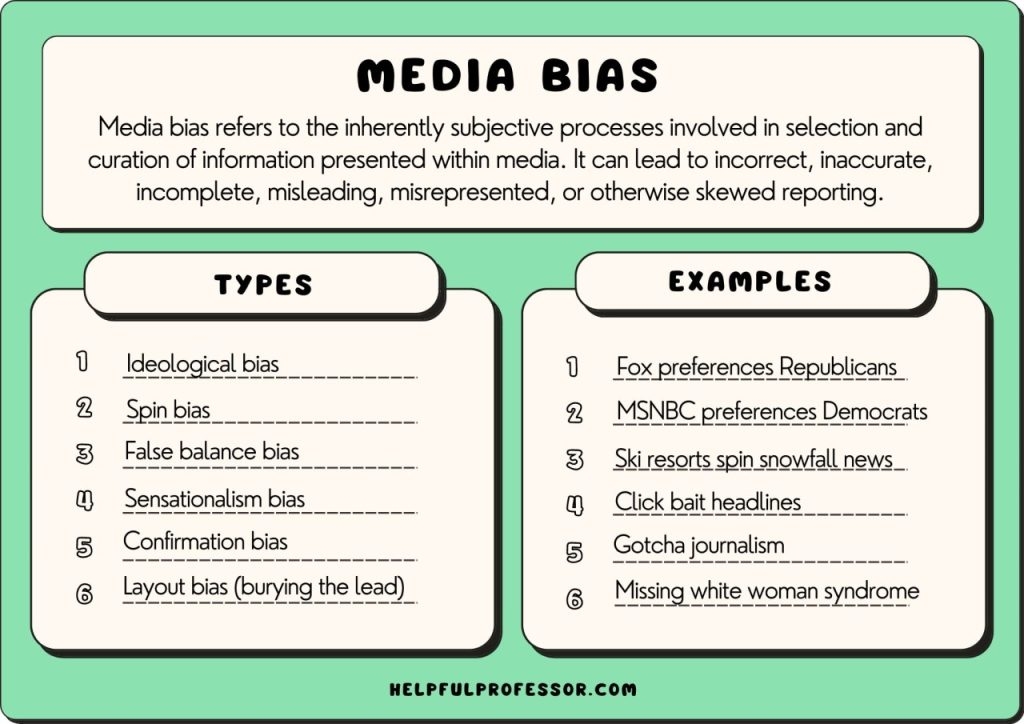 articles meaning and examples