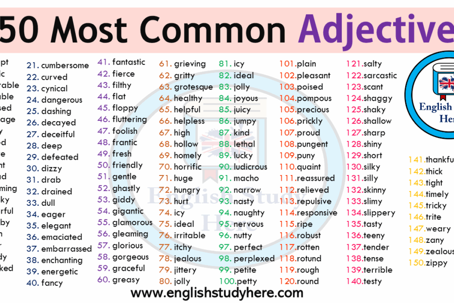 150 Most Common Adjectives English Study Here