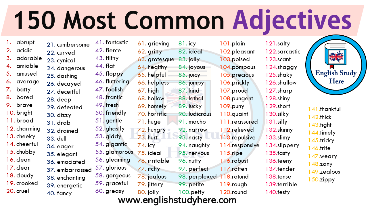 150 Most Common Adjectives English Study Here