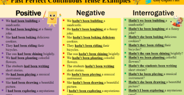 150 Past Perfect Tense Example Sentences EasyEnglishPath