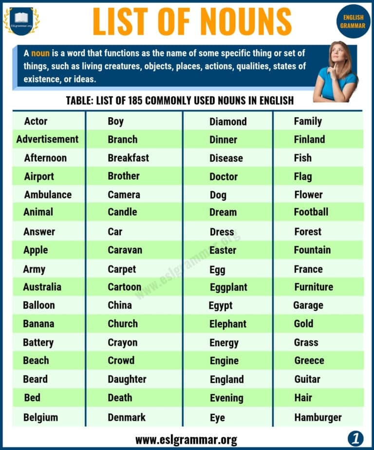 1500 List Of Nouns Excellent Ways To Improve Your Vocabulary In 