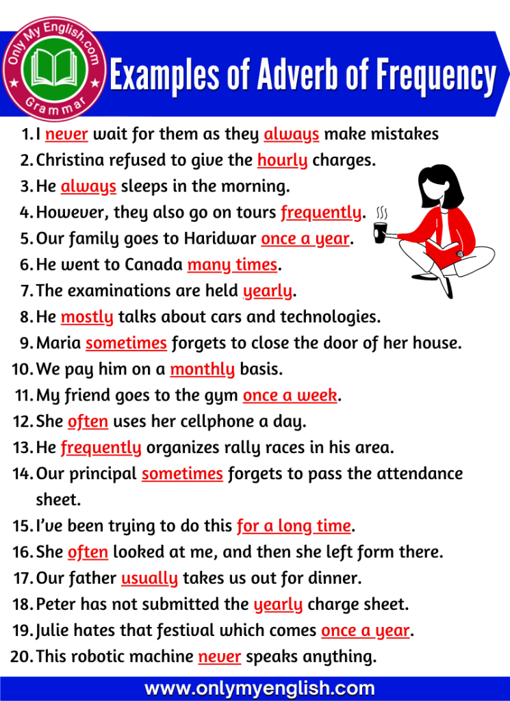 10 examples of adverbs sentence